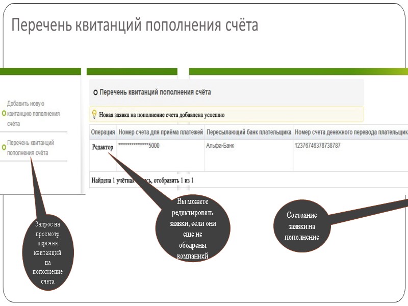 Перечень квитанций пополнения счёта Запрос на просмотр перечня квитанций на пополнение счета Состояние заявки